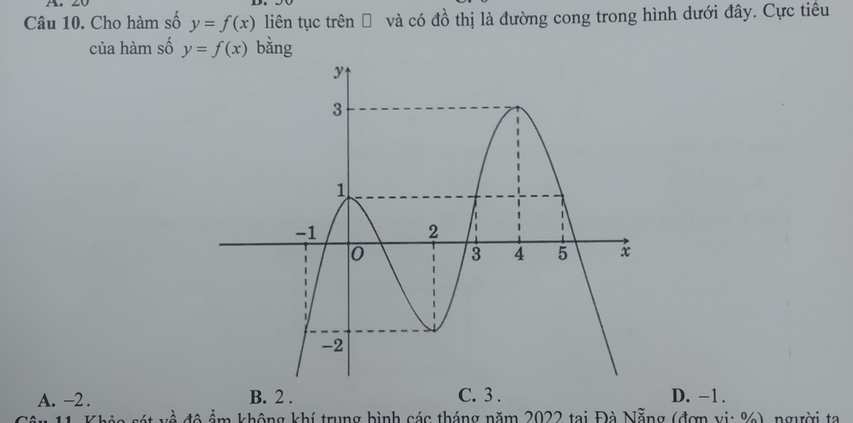 Cho hàm số y=f(x) liên tục trên Đ và có đồ thị là đường cong trong hình dưới đây. Cực tiểu
của hàm số y=f(x) bằng
A. -2. B. 2. C. 3. D. -1.
c sát về độ ẩm không khí trung bình các tháng năm 2022 tại Đà Nẵng (đơn vi: %), người ta