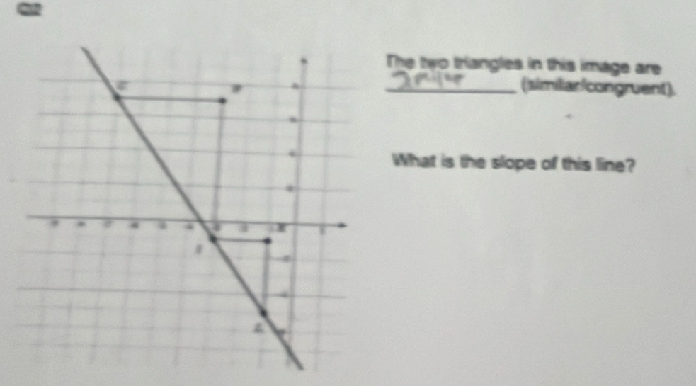 The two triangles in this image are 
(similiar/congruent). 
What is the slope of this line?