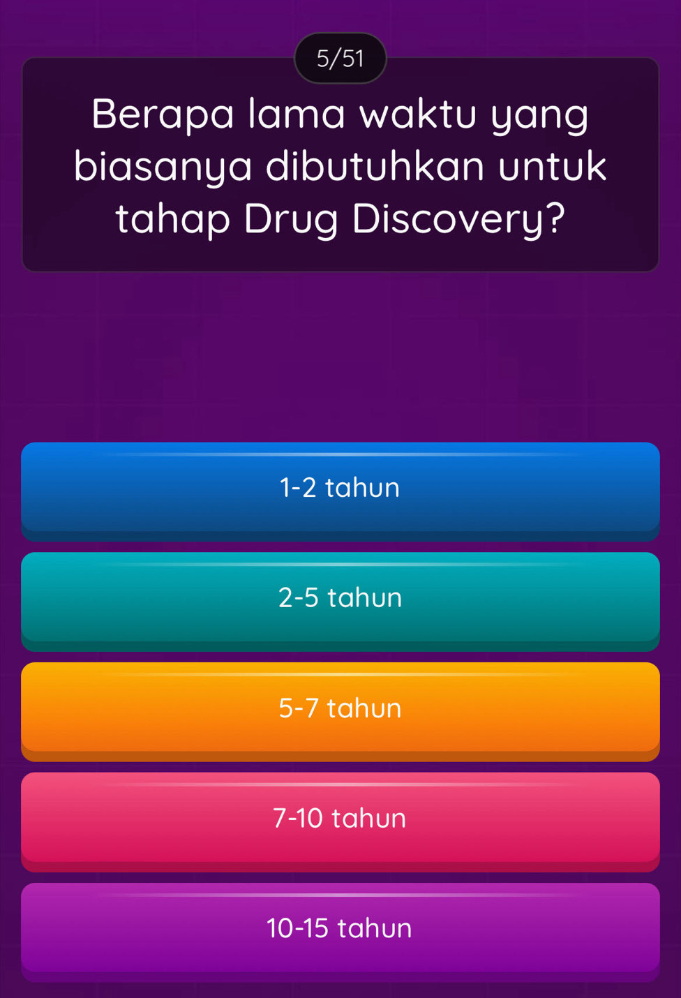 5/51
Berapa lama waktu yang
biasanya dibutuhkan untuk
tahap Drug Discovery?
1 -2 tahun
2 -5 tahun
5-7 tahun
7-10 tahun
10 -15 tahun