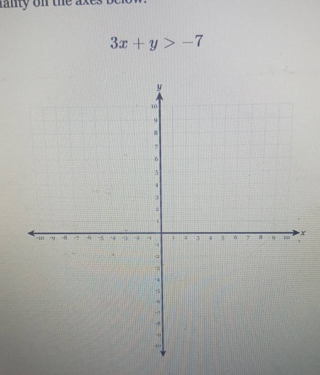 fanly on the axes ber
3x+y>-7