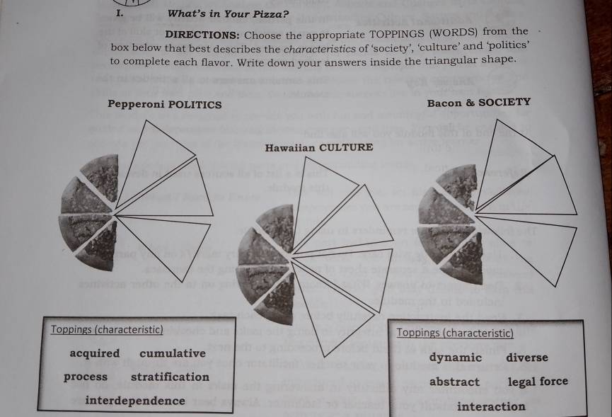 What’s in Your Pizza?
DIRECTIONS: Choose the appropriate TOPPINGS (WORDS) from the
box below that best describes the characteristics of ‘society’, ‘culture’ and ‘politics’
to complete each flavor. Write down your answers inside the triangular shape.
Pepperoni POLITICS Bacon & SOCIETY
Hawaiian CULTURE
Toppings (characteristic) Toppings (characteristic)
acquired cumulative dynamic diverse
process stratification abstract legal force
interdependence interaction