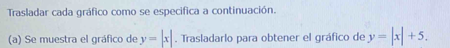 Trasladar cada gráfico como se especifica a continuación.
(a) Se muestra el gráfico de y=|x|. Trasladarlo para obtener el gráfico de y=|x|+5.