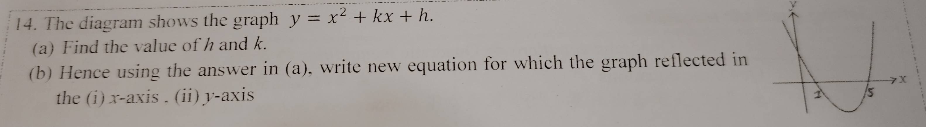 The diagram shows the graph y=x^2+kx+h.
y
(a) Find the value of h and k. 
(b) Hence using the answer in (a), write new equation for which the graph reflected in 
the (i) x-axis . (ii) y-axis