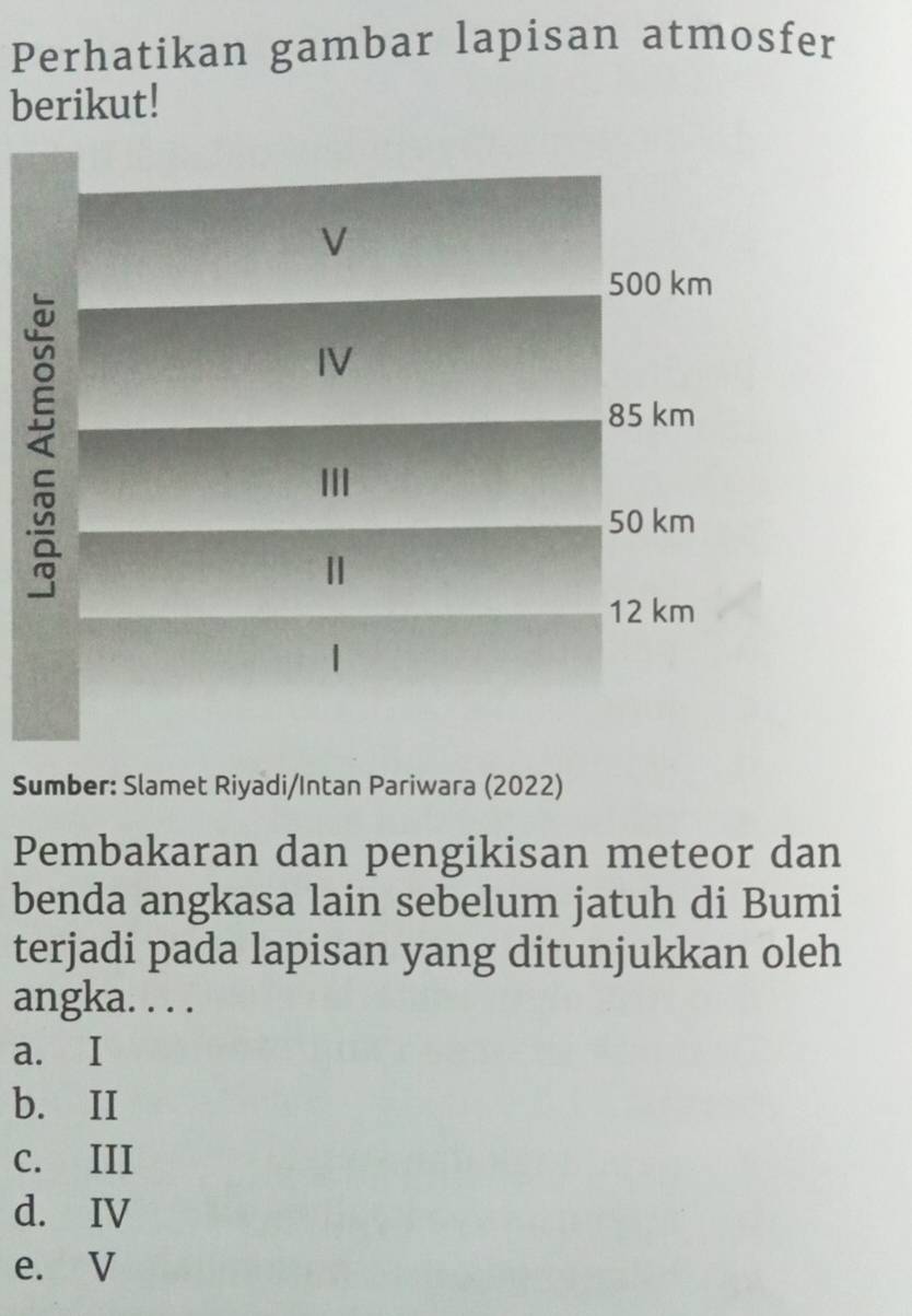 Perhatikan gambar lapisan atmosfer
berikut!
Sumber: Slamet Riyadi/Intan Pariwara (2022)
Pembakaran dan pengikisan meteor dan
benda angkasa lain sebelum jatuh di Bumi
terjadi pada lapisan yang ditunjukkan oleh
angka. . . .
a. I
b. II
C. III
d. IV
e. V