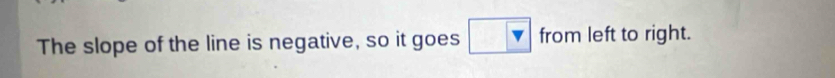 The slope of the line is negative, so it goes boxed v from left to right.
