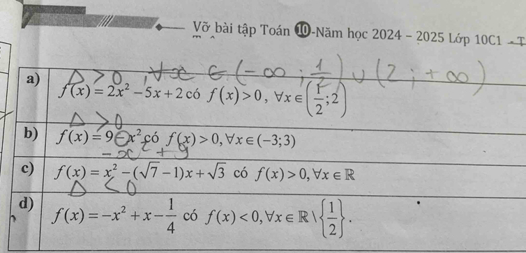 Vỡ bài tập Toán ⑩-Năm học 2024 - 2025 Lớp 10C1 - T
a)
f(x)=2x²-5x+2 có f(x)>0, forall x∈ ( 1/2 ;2)
b) f(x)=9-x^2, f(x)>0, forall x∈ (-3;3)
c) f(x)=x^2-(sqrt(7)-1)x+sqrt(3) có f(x)>0, forall x∈ R
d) f(x)=-x^2+x- 1/4  có f(x)<0</tex>, forall x∈ R|  1/2 .