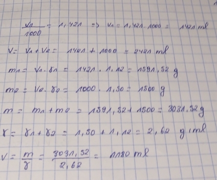 frac V_a1000=1_1y_21Rightarrow V_1=1_1y_21· 1000=142nml
V=V_1+V_2=1400+1000=242nml
m_1=v_1· r_1=142n· 1.12=1591.52g
m_2=110-r_0=1000· 1.50=1500g
m=m_0+m_0=1591.52+1500=3031.52g
r=r_1+r_2=1.50+1.12=2.62 gime
v= m/r = (303n,52)/2,62 =nn80ml