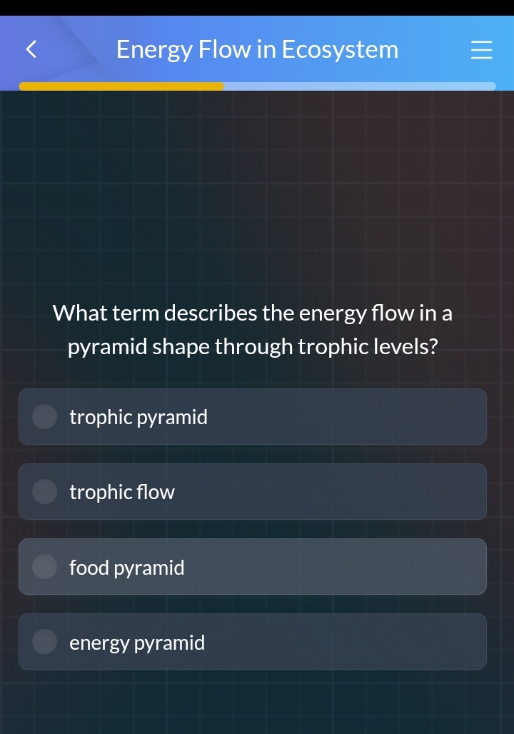 Energy Flow in Ecosystem
What term describes the energy flow in a
pyramid shape through trophic levels?
trophic pyramid
trophic flow
food pyramid
energy pyramid