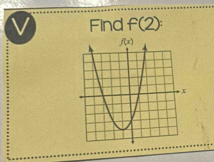 Find f(2):