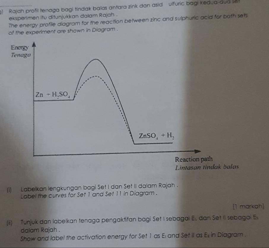 ) Rajah profil tenaga bagi tindak balas antara zink dan asid ulfuric bagi kedua-dua se 
eksperimen itu ditunjukkan dalam Rajah . 
The energy profile diagram for the reaction between zinc and sulphuric acid for bath sets 
of the experiment are shown in Diagram . 
Energy 
Tenaga
Zn+H_2SO_4
ZnSO_4+H_2
Reaction path 
Lintasan tindak balas 
(i) Labelkan lengkungan bagi Set I dan Set II dalam Rajah . 
Label the curves for Set 1 and Set 11 in Diagram . 
[1 markah] 
(ii) Tunjuk dan labelkan tenaga pengaktifan bagi Set I sebagai E. dan Set II sebagai E 
dalam Rajah . 
Show and label the activation energy for Set 1 as E and Set II as El in Diagram .