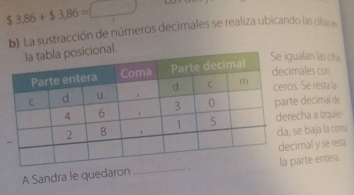 $ 3,86+$3,86=( v 
b) La sustracción de números decimales se realiza ubicando las cifras en 
nal. 
alan las cifras 
ales con 
. Se resta la 
decimal de 
cha a izquier- 
e baja la coma 
imal y se resta 
arte entera. 
A Sandra le quedaron