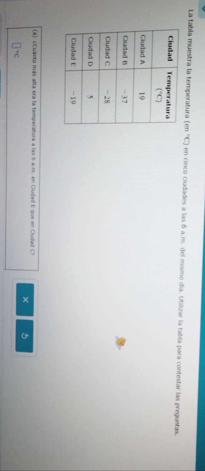 La tabla muestra la temperatura (en°C) en cinco ciudades a las 6 a.m. del mismo día. Utilizar la tabla para contestar las preguntas.
(a) ¿Cuánto más alta era la temperatura a las 6 a.m. en Ciudad E que en Ciudad C?
×
□°C