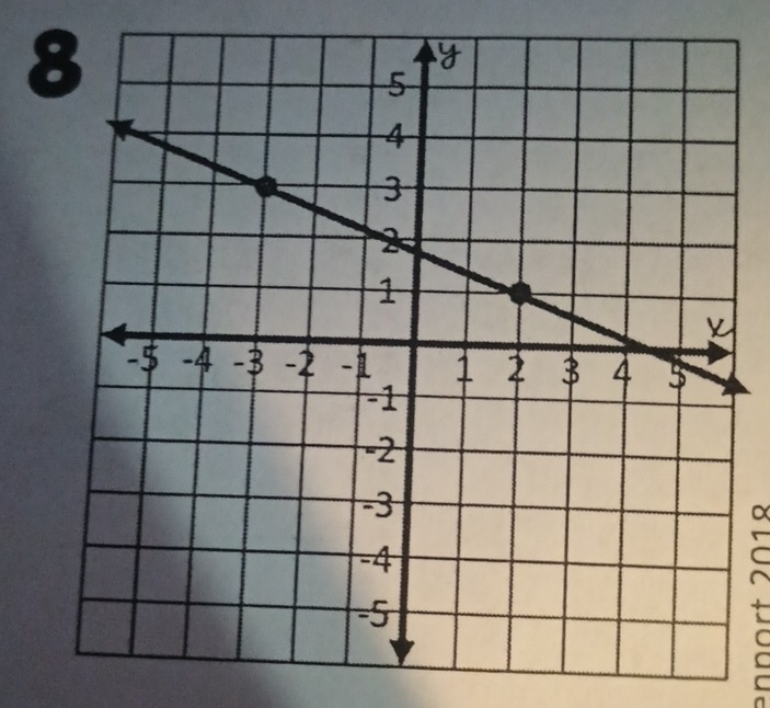 8
C
a