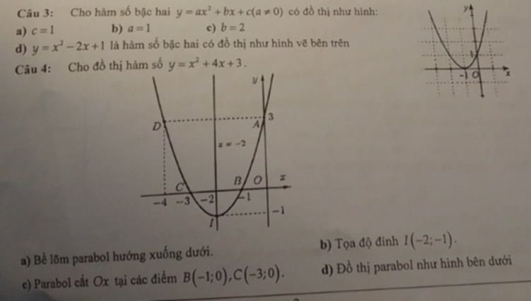 Cho hàm số bậc hai y=ax^2+bx+c(a!= 0) có do thị như hình:
a) c=1 b) a=1 c) b=2
d) y=x^2-2x+1 là hàm số bậc hai có đồ thị như hình vẽ bên trên
Câu 4: Cho đồ thị hàm số y=x^2+4x+3.
a) Bề lõm parabol hướng xuống dưới. b) Tọa độ đinh I(-2;-1).
c) Parabol cắt Ox tại các điểm B(-1;0),C(-3;0). d) Đồ thị parabol như hình bên dưới