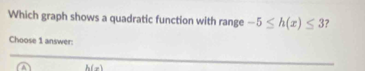 Which graph shows a quadratic function with range -5≤ h(x)≤ 3 ?
Choose 1 answer:
a
h(x)