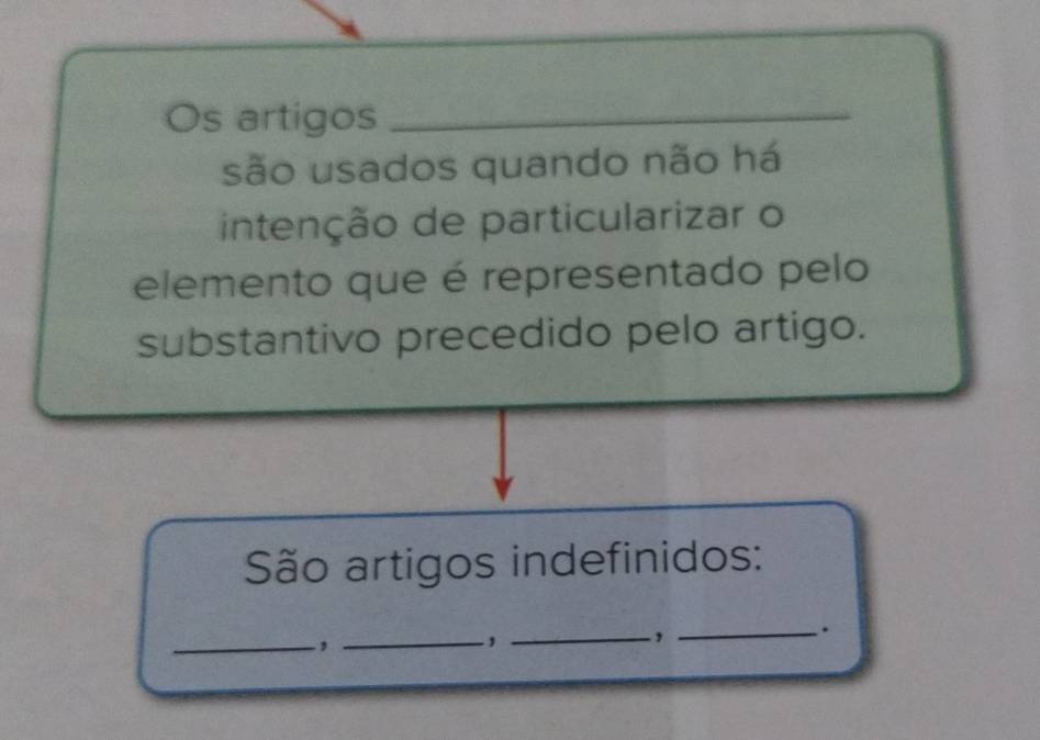 artigos_ 
são usados quando não há 
intenção de particularizar o 
elemento que é representado pelo 
substantivo precedido pelo artigo. 
São artigos indefinidos: 
_, 
_,_ 
_, 
.