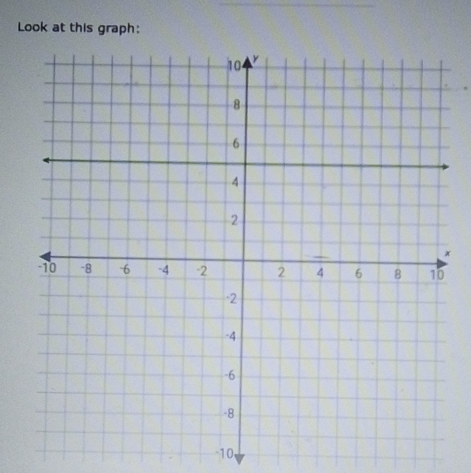 Look at this graph: 
*
-10