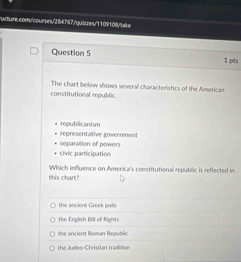 The chart below shows several characteristics of the American
constitutional republic.
republicanism
representative government
separation of powers
civic participation
Which influence on America's constitutional republic is reflected in
this chart?
the ancient Greek polis
the English Bill of Rights
the ancient Roman Republic
the Judeo-Christian tradition