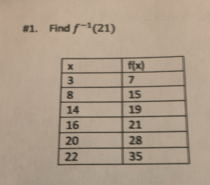 #1. Find f^(-1)(21)