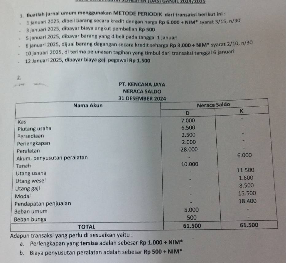 TER (UAS) GänJIl 2824/2025 
1. Buatlah jurnal umum menggunakan METODE PERIODIK dari transaksi berikut ini : 
1 januari 2025, dibeli barang secara kredit dengan harga Rp 6.000+NIM^* syarat 3/15, n/30
3 januari 2025, dibayar biaya angkut pembelian Rp 500
S januari 2025, dibayar barang yang dibeli pada tanggal 1 januari 
6 januari 2025, dijual barang dagangan secara kredit seharga Rp 3.000+NIM^* syarat 2/10, n/30
10 januari 2025, di terima pelunasan tagihan yang timbul dari transaksi tanggal 6 januari 
12 Januari 2025, dibayar biaya gaji pegawai Rp 1.500
2. 
PT. KENCANA JAYA 
NERA 
a. Perlengkapan yang tersisa adalah sebesar Rp1.000+NIM^*
b. Biaya penyusutan peralatan adalah sebesar Rp500+NIM^*