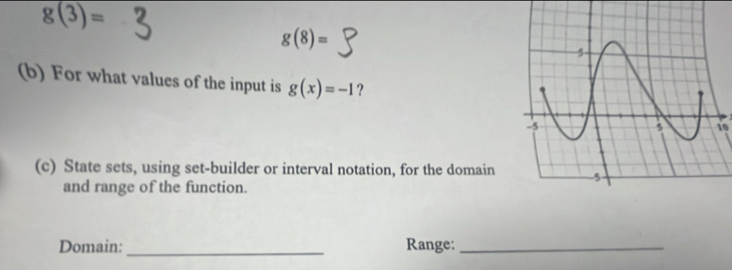 g(3)=
g(8)=
(b) For what values of the input is g(x)=-1 ? 
10 
(c) State sets, using set-builder or interval notation, for the domain 
and range of the function. 
Domain: _Range:_