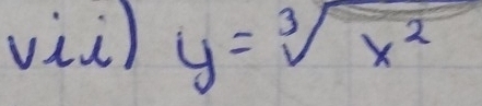 vii) y=sqrt[3](x^2)