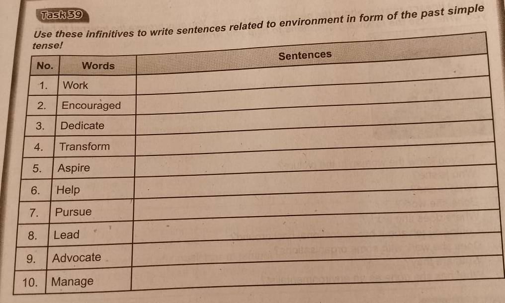 Task 39 
tences related to environment in form of the past simple