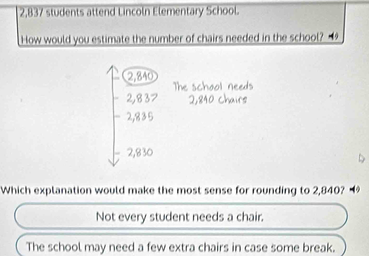 2,837 students attend Lincoln Elementary School.
How would you estimate the number of chairs needed in the school?
Which explanation would make the most sense for rounding to 2,840?
Not every student needs a chair.
The school may need a few extra chairs in case some break.