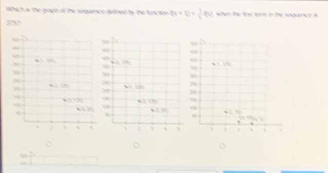 f(x+2)= 3/5 f(x)