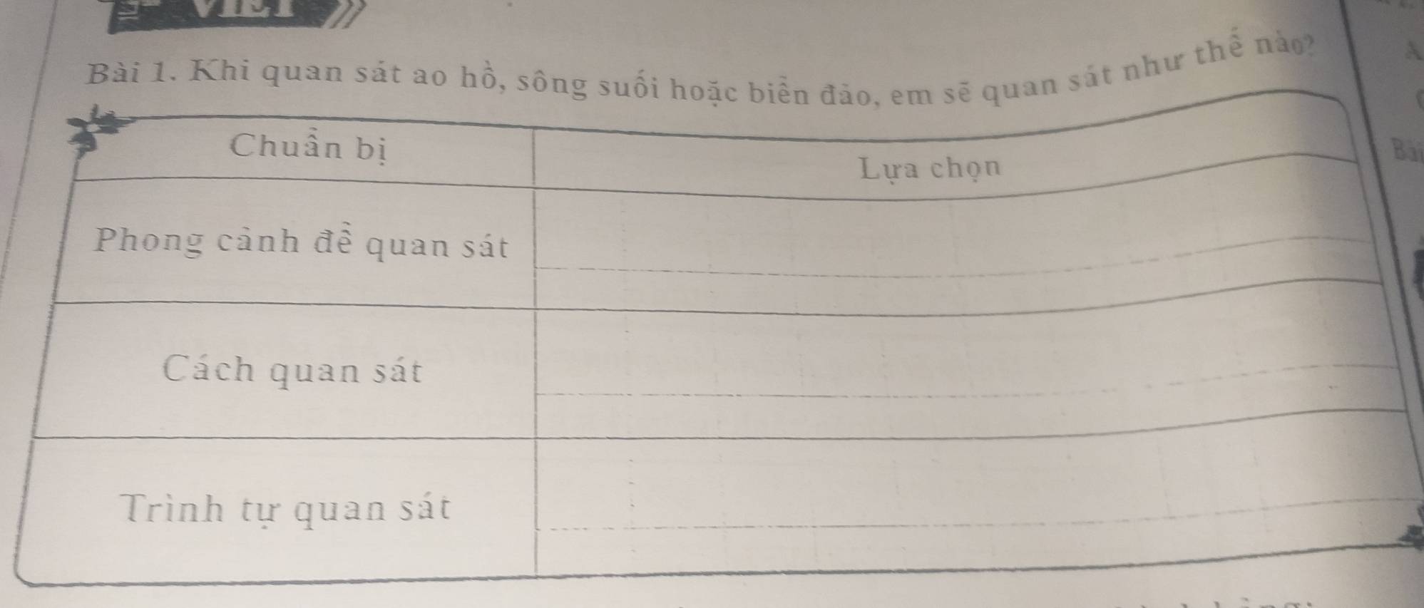 Khi quan sát ao hồ, ssát như thể nào
A
ài