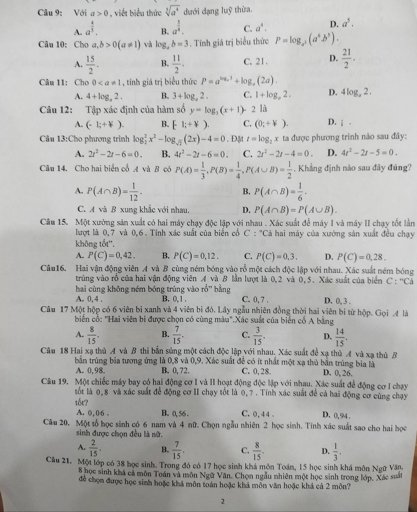 Với a>0 , viết biểu thức sqrt[5](a^4) dưới dạng luỹ thừa,
A. a^(frac 4)5. a^(frac 5)4.
B.
C. a^4.
D. a^5.
Câu 10: Cho a,b>0(a!= 1) và log _ab=3. Tính giá trị biểu thức P=log _a^2(a^6.b^5).
B. C. 21.
A.  15/2 .  11/2 .
D.  21/2 .
Câu 11: Cho 0 , tính giá trị biểu thức P=a^(log _a)3+log _a(2a).
A. 4+log _a2. B. 3+log _a2. C. 1+log _a2.
D. 4log _a2.
Câu 12: Tập xác định của hàm số y=log _3(x+1)-21a
A. (-1;+not ast ). B. [-1;+not ).). C. (0;+not ).
D. i.
Câu 13:Cho phương trình log _2^(2x^2)-log _sqrt(2)(2x)-4=0. Đặt t=log _2x ta được phương trình nào sau đây:
A. 2t^2-2t-6=0. B. 4t^2-2t-6=0. C. 2t^2-2t-4=0. D. 4t^2-2t-5=0.
Câu 14. Cho hai biến cố A và B có P(A)= 1/3 ,P(B)= 1/4 ,P(A∪ B)= 1/2 . Khẳng định nào sau đây đúng?
A. P(A∩ B)= 1/12 . P(A∩ B)= 1/6 .
B.
C. A và B xung khắc với nhau. D. P(A∩ B)=P(A∪ B).
Câu 15. Một xưởng sản xuất có hai máy chạy độc lập với nhau . Xác suất để máy I và máy II chạy tốt lần
lượt là 0,7 và 0,6. Tính xác suất của biến cố C : ''Cả hai máy của xưởng sản xuất đều chạy
không tốt”.
A. P(C)=0,42. B. P(C)=0,12. C. P(C)=0,3. D. P(C)=0,28.
Câu16. Hai vận động viên A và B cùng ném bóng vào rổ một cách độc lập với nhau. Xác suất ném bóng
trúng vào rồ của hai vận động viên A và B lần lượt là 0,2 và 0,5. Xác suất của biến C: “Cả
hai cùng không ném bóng trúng vào : rhat O ' bằng
A. 0, 4 . B. 0, 1 . C. 0,7 . D. 0, 3 .
Câu 17 Một hộp có 6 viên bi xanh và 4 viên bi đỏ. Lây ngẫu nhiên đồng thời hai viên bi từ hộp. Gọi A là
biến cố: "Hai viên bi được chọn có cùng màu".Xác suất của biến cố A bằng
B.
A.  8/15 .  7/15 . C.  3/15 .  14/15 .
D.
Câu 18 Hai xạ thủ A và B thi bắn súng một cách độc lập với nhau. Xác suất để xạ thủ A và xạ thủ B
bắn trúng bia tương ứng là 0,8 và 0,9. Xác suất đề có ít nhất một xạ thủ bắn trúng bia là
A. 0,98. B. 0, 72. C. 0, 28. D. 0, 26.
Câu 19. Một chiếc máy bay có hai động cơ I và II hoạt động độc lập với nhau. Xác suất để động cơ I chạy
tốt là 0,8 và xác suất để động cơ II chạy tốt là 0,7 . Tính xác suất đề cả hai động cơ cùng chạy
tốt?
A. 0,06 . B. 0, 56 . C. 0, 44 . D. 0,94 .
Câu 20. Một tổ học sinh có 6 nam và 4 nữ. Chọn ngẫu nhiên 2 học sinh. Tính xác suất sao cho hai học
sinh được chọn đều là nữ.
A.  2/15 .  7/15 .
B.
C.  8/15 .  1/3 .
D.
Câu 21. Một lớp có 38 học sinh. Trong đó có 17 học sinh khá môn Toán, 15 học sinh khá môn Ngữ Văn,
8 học sinh khá cả môn Toán và môn Ngữ Văn. Chọn ngẫu nhiên một học sinh trong lớp. Xác suất
để chọn được học sinh hoặc khá môn toán hoặc khá mồn văn hoặc khá cả 2 môn?
2