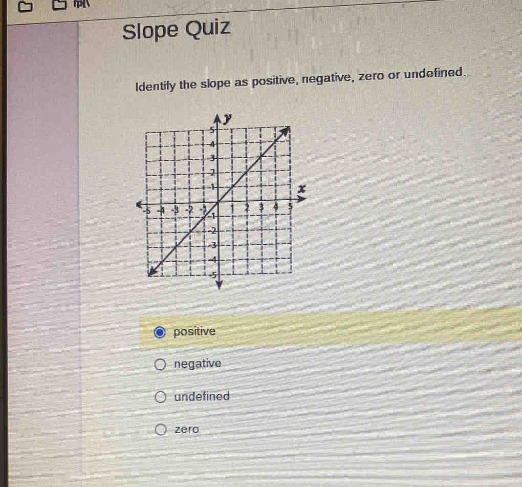 Slope Quiz
Identify the slope as positive, negative, zero or undefined.
positive
negative
undefined
zero