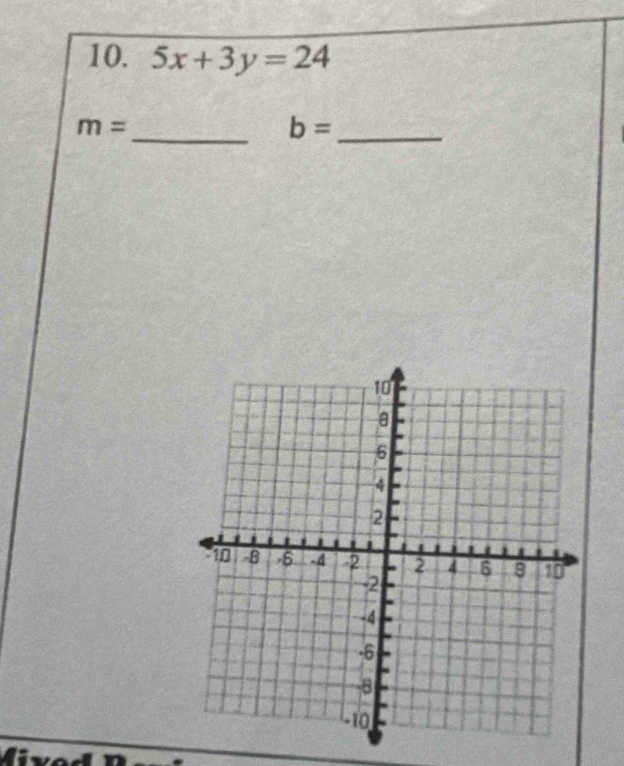 5x+3y=24
m=
_ b= _