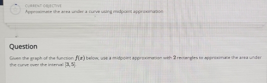 CURRENT OBJECTIVE 
Approximate the area under a curve using midpoint approximation 
Question 
Given the graph of the function f(x) below, use a midpoint approximation with 2 rectangles to approximate the area under 
the curve over the interval [3,5]