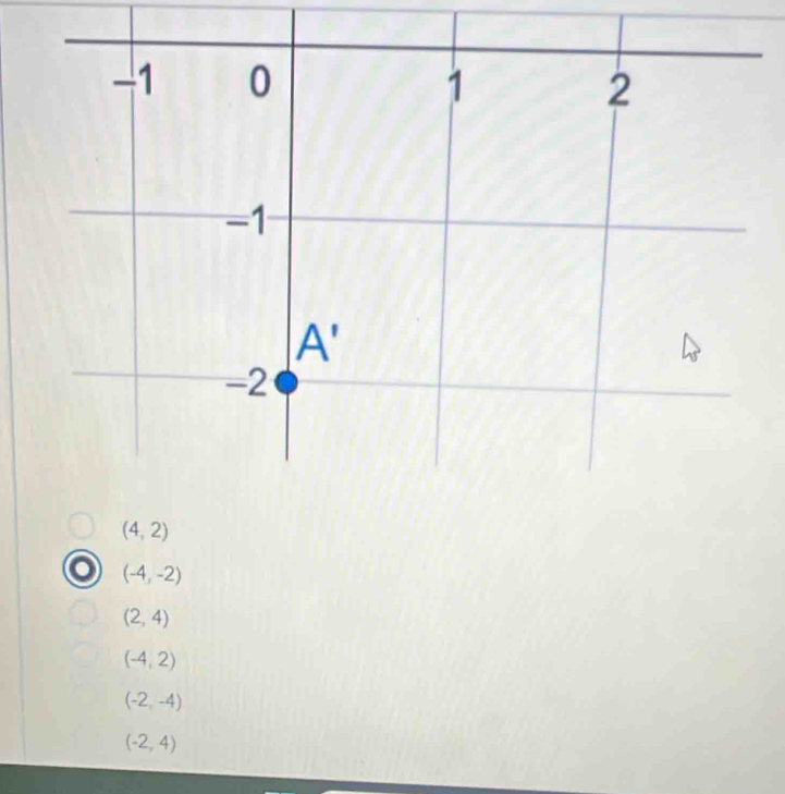 -1 0 1 2
-1
A'
-2
(4,2)
(-4,-2)
(2,4)
(-4,2)
(-2,-4)
(-2,4)