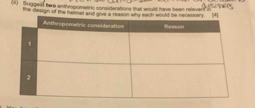 (ii) Suggest two anthropometric considerations that would have been relevant in 
the design of the helm