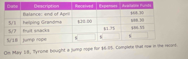 On May 18, Tyrone bought a jump ro.