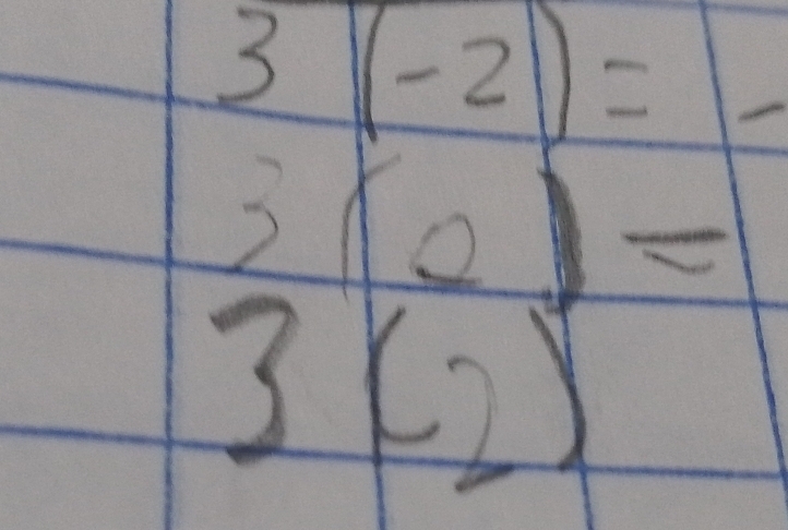 3(-2)=
3(2)=
3(2)