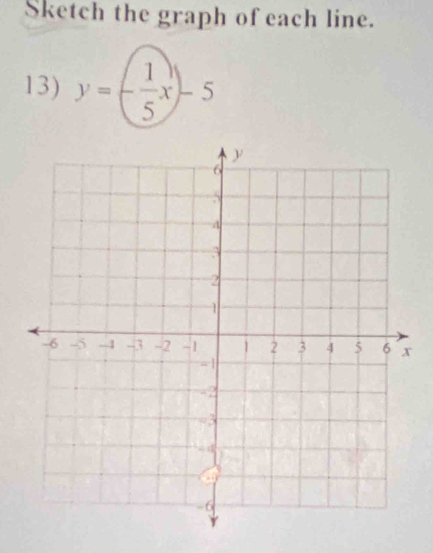 Sketch the graph of each line. 
13) y=(- 1/5 x)-5