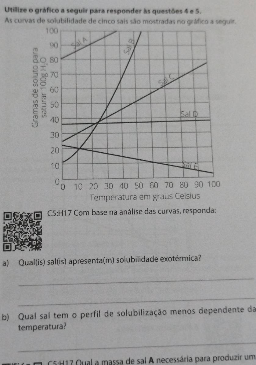 Utilize o gráfico a seguir para responder às questões 4 e 5. 
As curvas de solubilidade de cinco sais são mostradas no gráfico a seguir.
100
90
ρ 80
70
60
50
Sal D
40
30
20
10
0 20 30 40 50 60 70 80 90 100
0 10
Temperatura em graus Celsius 
C5:H17 Com base na análise das curvas, responda: 
a) Qual(is) sal(is) apresenta(m) solubilidade exotérmica? 
_ 
_ 
b) Qual sal tem o perfil de solubilização menos dependente da 
temperatura? 
_ 
C5:H17 Qual a massa de sal A necessária para produzir um