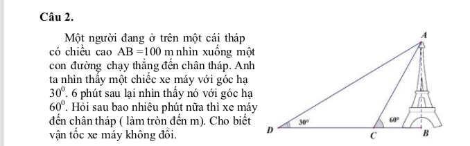 Một người đang ở trên một cái tháp
có chiều cao AB=100m nhìn xuống một
con đường chạy thắng đến chân tháp. Anh
ta nhìn thấy một chiếc xe máy với góc hạ
30°. 6 phút sau lại nhìn thầy nó với góc hạ
60° Hỏi sau bao nhiêu phút nữa thì xe máy
đến chân tháp ( làm tròn đến m). Cho biết
vận tốc xe máy không đổi.