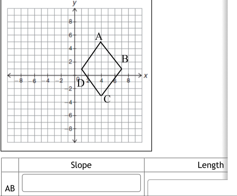 Slope Length
AB