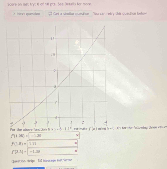 Score on last try: 0 of 10 pts, See Details for more.
) Next question Get a similar question You can retry this question below
for the following three value:
f'(1.25)=-1.39
×
f'(1.5)=|1.11
×
f'(3.5)=|-1.39
×
Question Help: Message instructor