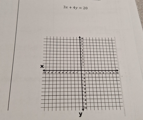 3x+4y=20