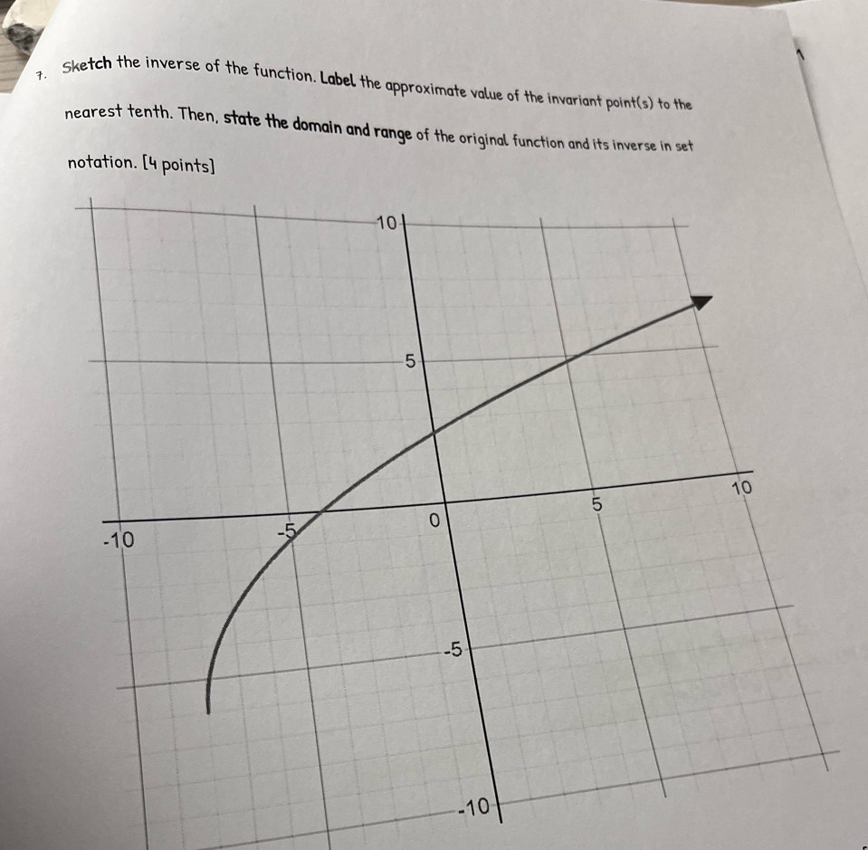 Sketch the inverse of the function. Label the approximate value of the invariant point(s) to the 
nearest tenth. Then, state the domain and range of the original function and its inverse in set 
notation. [4 points]