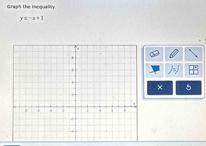 Graph the Inequality.
y≤ -x+1
×