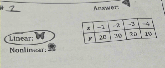 #_ Answer: 
Linear: 
Nonlinear: