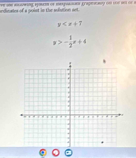 ve the iolowing system of mequannes grapmeany on the set of a
ordinates of a point in the solution set.
y
y>- 1/2 x+4