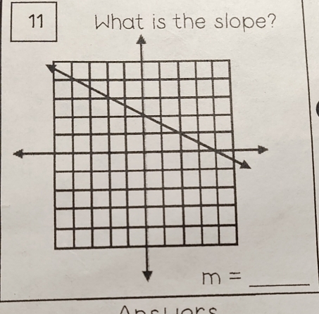 What is the slope?