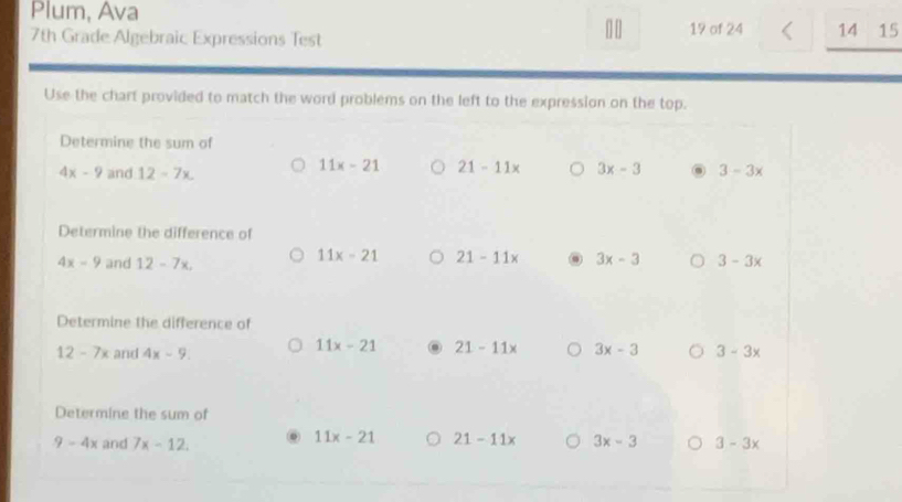 Plum, Ava 
7th Grade Algebraic Expressions Test 19 of 24 14 15 
Use the chart provided to match the word problems on the left to the expression on the top. 
Determine the sum of
11x-21 21-11x 3x-3.
4x-9 and 12-7x. 3-3x
Determine the difference of
11x-21 21-11x 3x-3
4x-9 and 12-7x. 3-3x
Determine the difference of
11x-21 21-11x 3x-3
12-7x and 4x-9. 3-3x
Determine the sum of
11x-21 21-11x 3x-3
9-4x and 7x-12. 3-3x